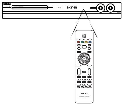 PHILIPS DVDR5570H - Utilisation de la télécommande - 2