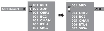 PHILIPS DVDR610 - Tri des chaînes TV - 1