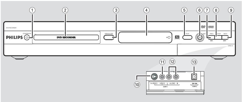 PHILIPS DVDR610 - Conseils utiles : - 1