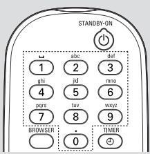 PHILIPS DVDR610 - Utilisation des touches alphanumeriques pour entrer les caractères - 1