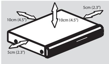 PHILIPS DVDR610 - Passender Aufstellort - 1