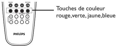 PHILIPS DVDR610 - Fonctions des touches de couleur - 1