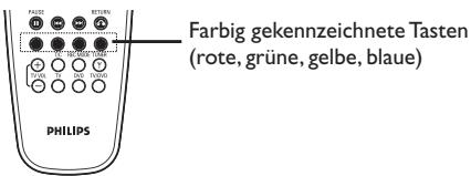 PHILIPS DVDR610 - Funktionen der farbig gekennzeichneten Tasten - 1