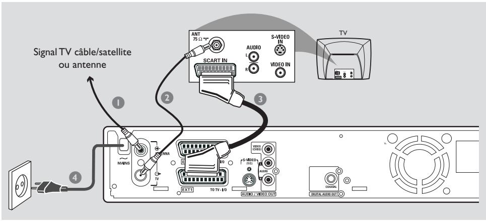 PHILIPS DVDR616 - IMPORTANT! - 1