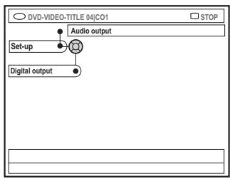 PHILIPS DVDR616 - Sortie audio - 1