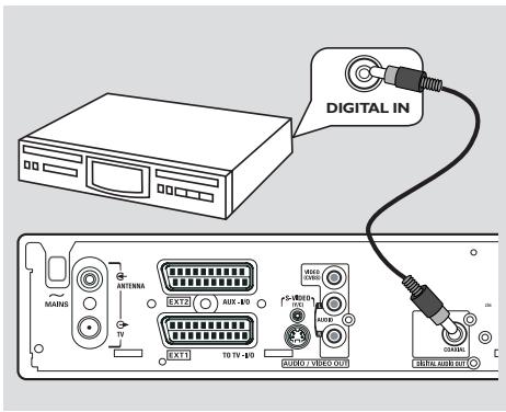 PHILIPS DVDR616 - Utilisation des sorties audio numériques - 1