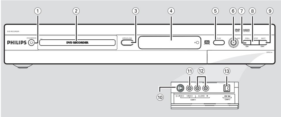 PHILIPS DVDR616 - Nutzliche Tipps: - 1