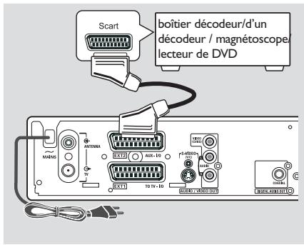 PHILIPS DVDR616 - Utilisation de la seconde prise péritel (EXT2-AUX-I/O) - 1