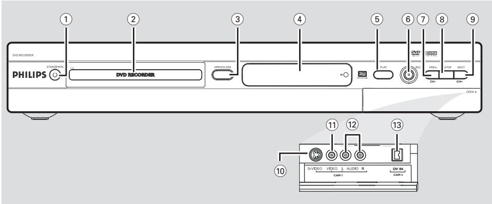 PHILIPS DVDR616 - Conseils utiles : - 1