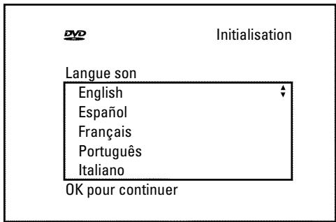 PHILIPS DVDR730 - Qu'est-ce qu'un menu principal? - 1