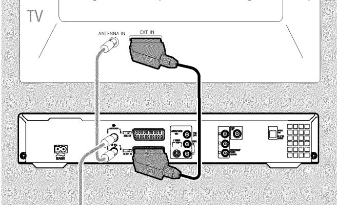 PHILIPS DVDR730 - Wat is Easy-Link? - 1