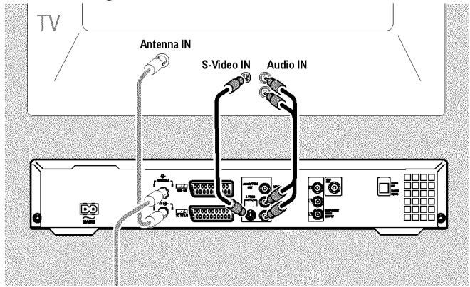 PHILIPS DVDR730 - Aansluiten via S-Video-(Y/C) kabel - 1