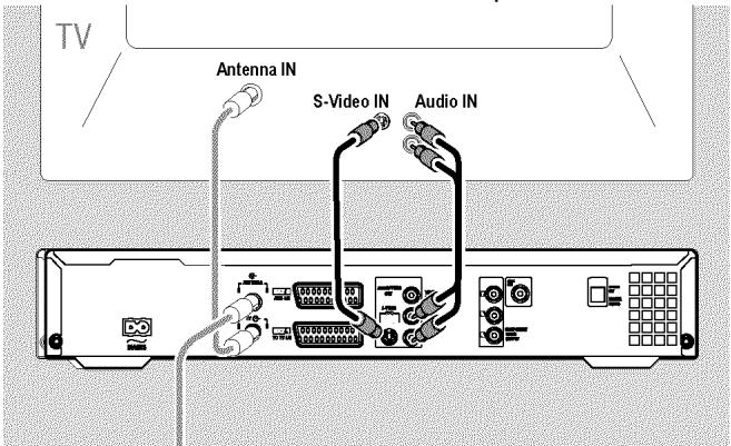 PHILIPS DVDR730 - Connexion avec cable video (CVBS) - 1