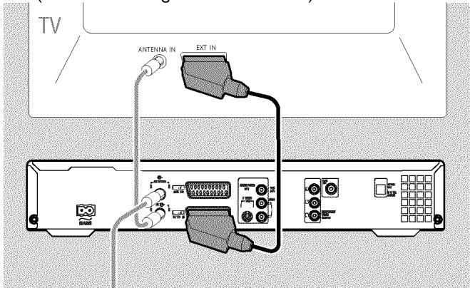 PHILIPS DVDR730 - Aansluten via de Scart-kabel - 1