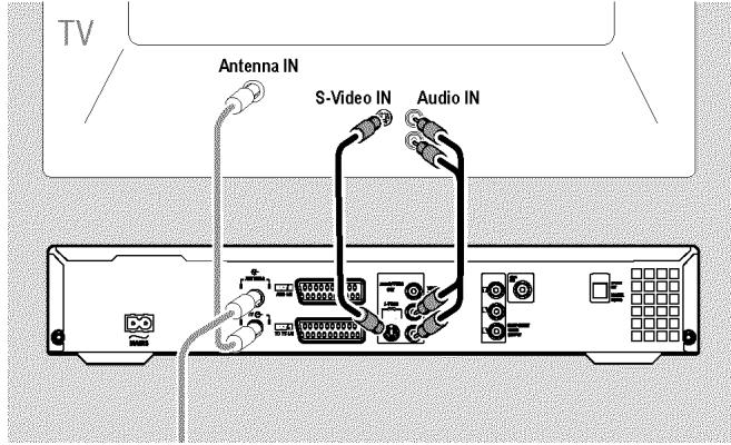 PHILIPS DVDR730 - Connexion avec cable S-Video (Y/C) - 1
