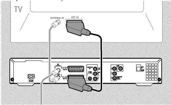 PHILIPS DVDR730 - Connexion avec cable péritel - 1