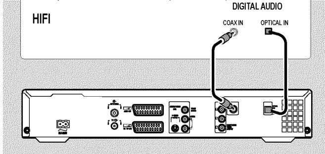 PHILIPS DVDR730 - Connexion d'appareils audio aux prises audio numériques - 1