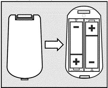 PHILIPS DVDR730 - Afstandsbediening voor gebruik voorbereiden - 1