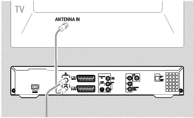 PHILIPS DVDR730 - Connexion de l'antenne - 1