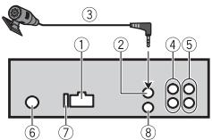 PIONEER DEH-3900BT - Réglages ILLUMINATION - 4
