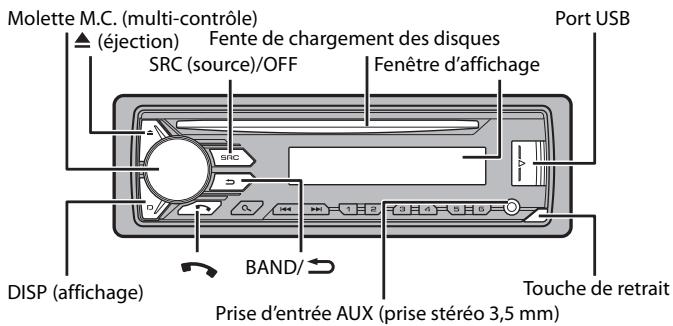 PIONEER DEH-3900BT - Fonctionnement de base - 1