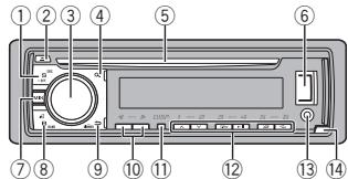 PIONEER DEH-X3600UI - Unità principale - 1
