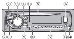 PIONEER DEH-X3600UI - Unità principale - 2