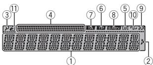 PIONEER DEH-X3600UI - Display-indications - 2