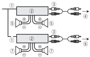 PIONEER DEH-X3600UI - Versterker (apart verkrijgbaar) - 1