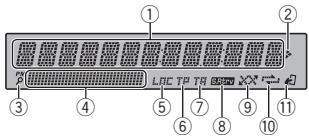 PIONEER DEH-X3600UI - Display-indications - 1