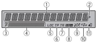 PIONEER DEH-X3600UI - Display indication - 1