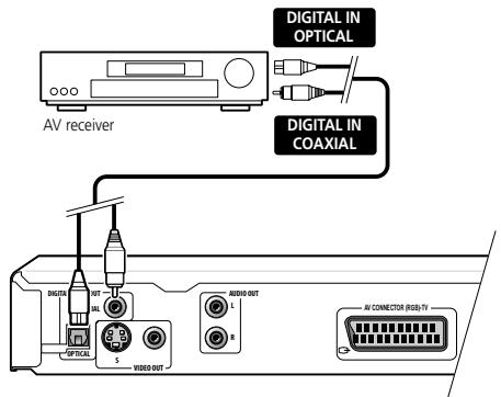 PIONEER DV 454 - Connecting to an AV receiver - 1