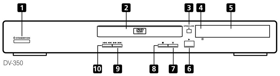 PIONEER DV 454 - Front panel - 1