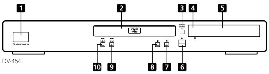 PIONEER DV 454 - Front panel - 2