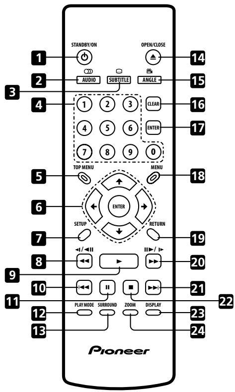 PIONEER DV 454 - DDD - 1