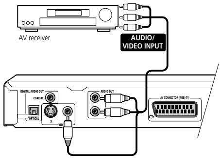 PIONEER DV 454 - Connecting to an AV receiver - 2