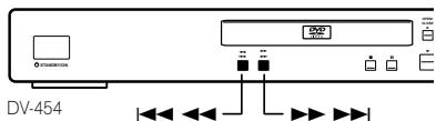 PIONEER DV 454 - Front panel controls - 1