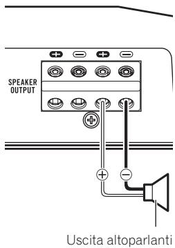 PIONEER GM-D8601 - Collegamento a un altoparlante - 1