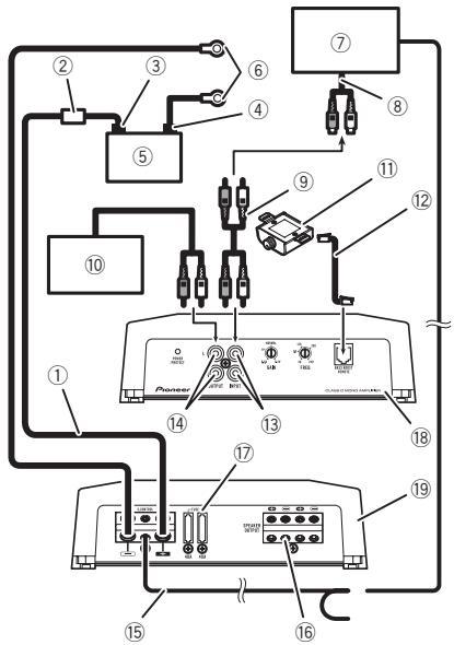 PIONEER GM-D8601 - Scheme de connexion - 1