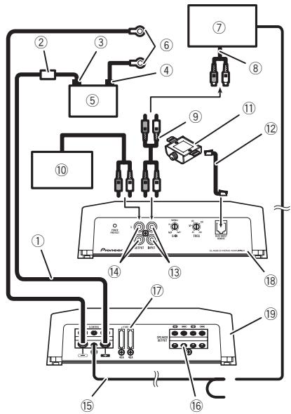PIONEER GM-D8601 - Diagrama de connexion - 1