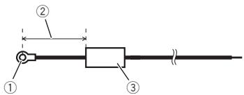 PIONEER GM-D8601 - Instradare il cavo batteria dal vano motore all'interno del veicolo. - 1