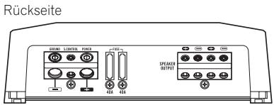 PIONEER GM-D8601 - Die einzelnen Teile - 2