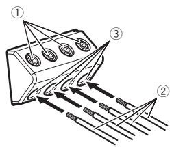 PIONEER GM-D8601 - Connect the speaker wires to the speaker output terminals. - 1