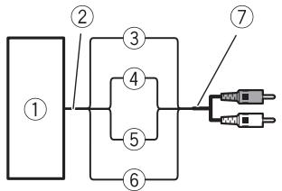 PIONEER GM-D8601 - Aansluting via de luidspre- keringangskabel - 1