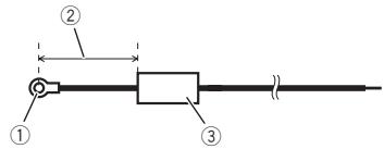 PIONEER GM-D8601 - Trek de accukabel vanuit het motor-compartment door maar het voertuiginterieur. - 1