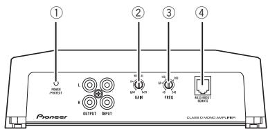 PIONEER GM-D8601 - Nomenclatura - 1