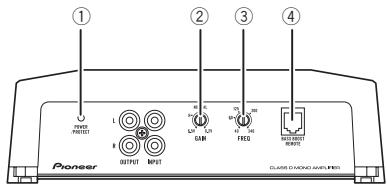 PIONEER GM-D8601 - Nomenclatura - 3