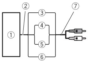 PIONEER GM-D8601 - Connections when using the speaker input wire - 1
