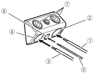 PIONEER GM-D8601 - Connect the wires to the terminal. - 1