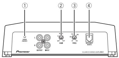 PIONEER GM-D8601 - Que es cadacosa - 1